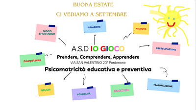 IL GIOCO