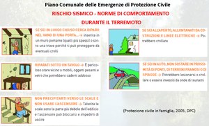 duranteilterremoto.jpg