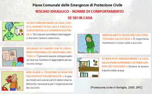 rischioidraulicoincasa.jpg